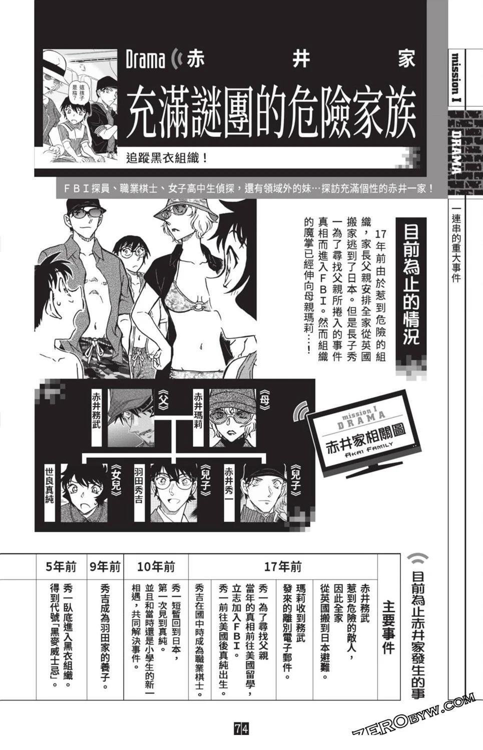 100+PLUS超百科全书