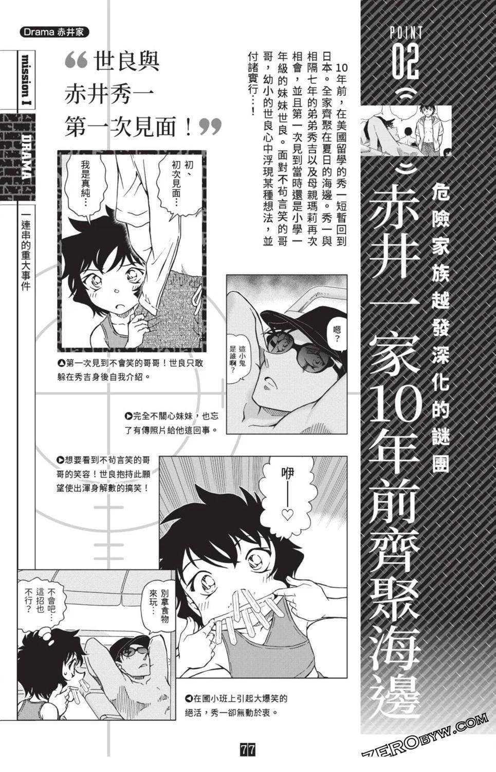 100+PLUS超百科全书