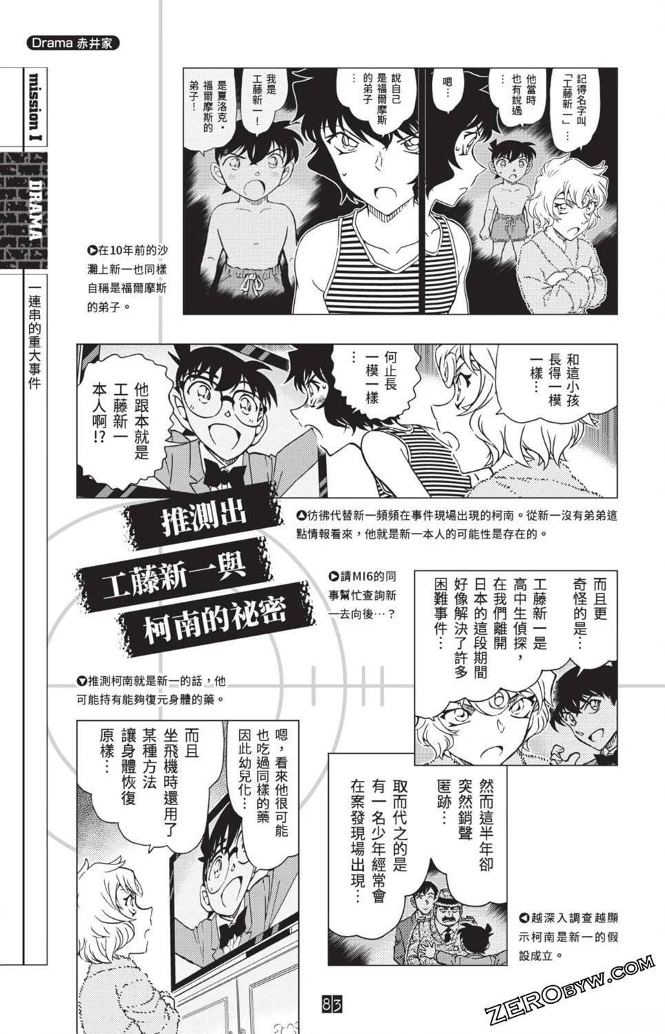 100+PLUS超百科全书