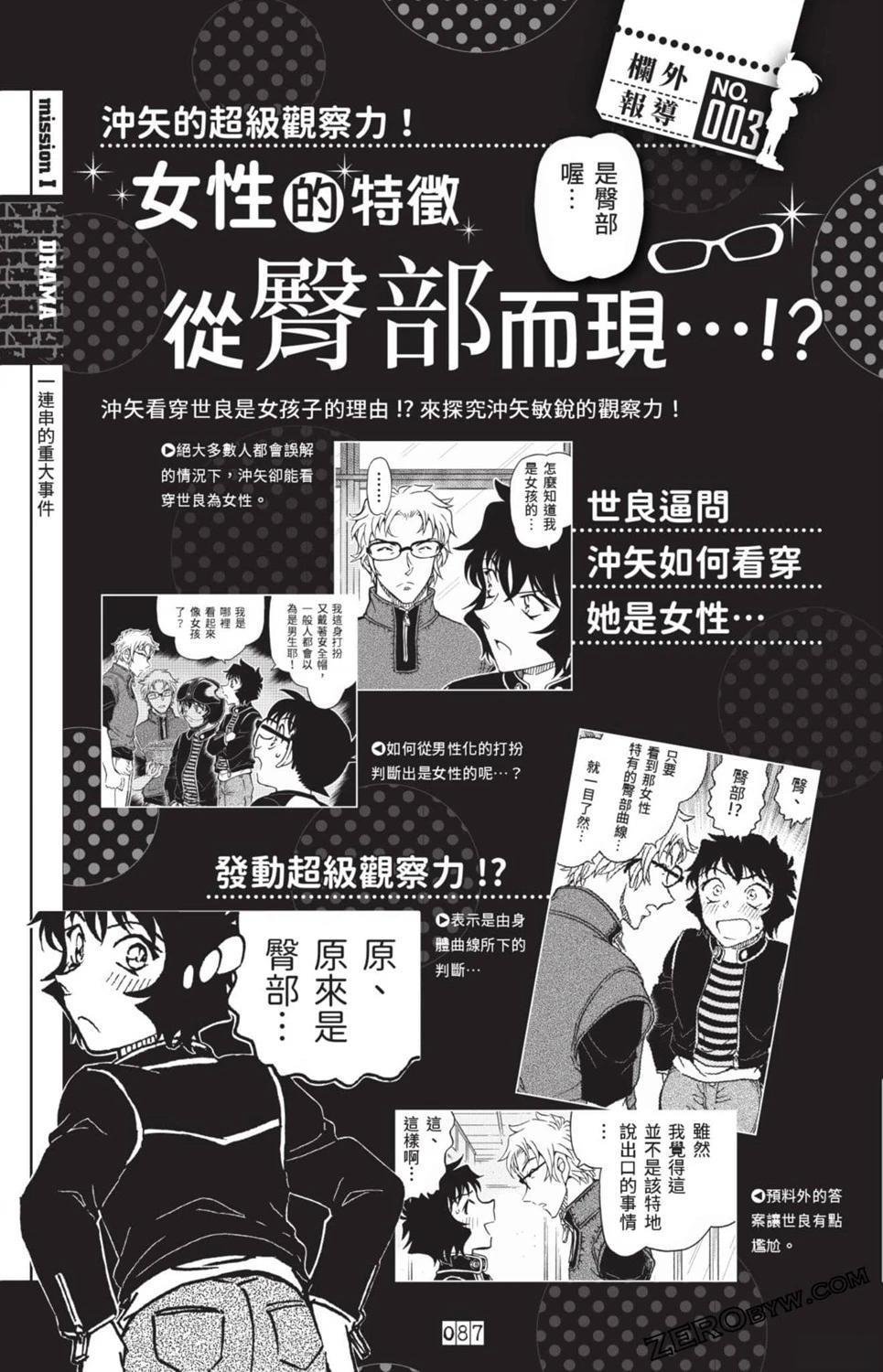 100+PLUS超百科全书