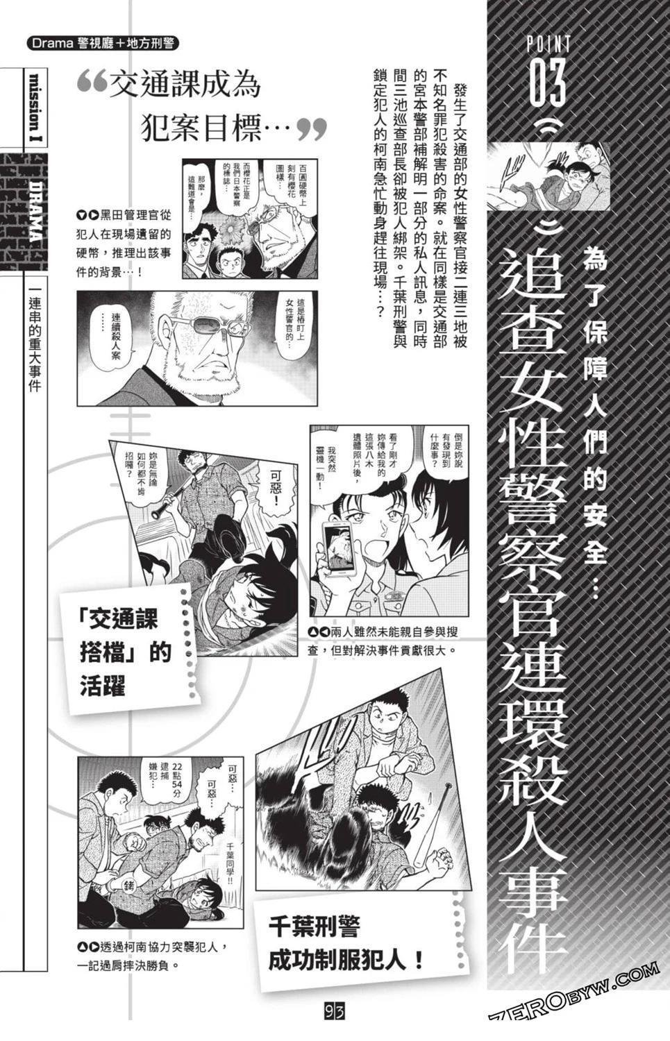 100+PLUS超百科全书