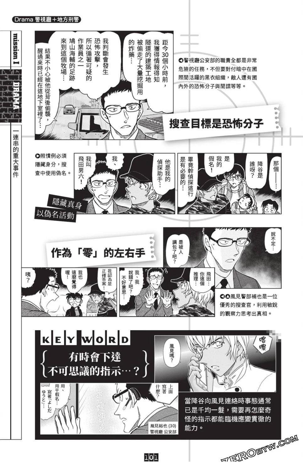 100+PLUS超百科全书