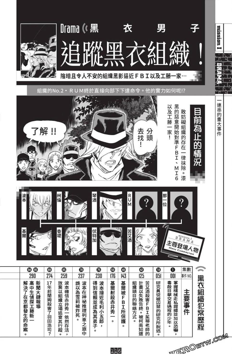 100+PLUS超百科全书