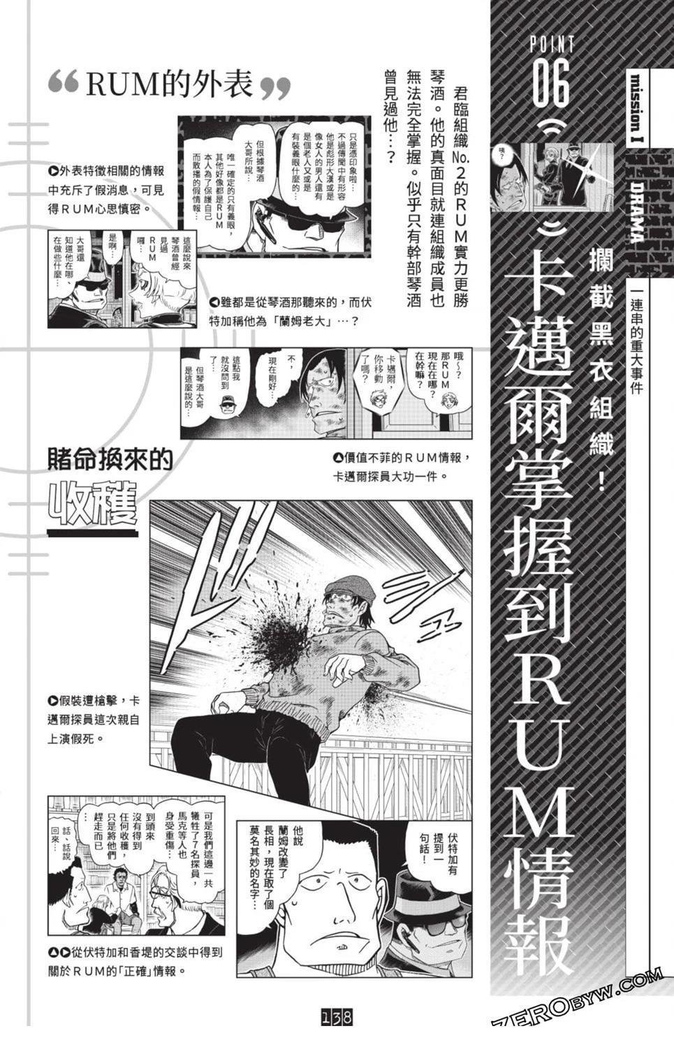 100+PLUS超百科全书