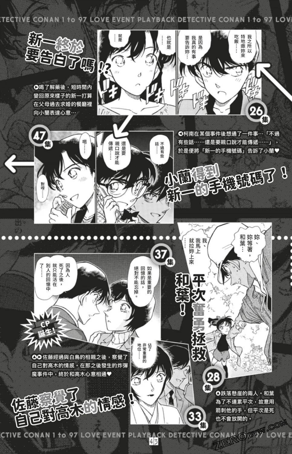 LOVE+PLUS超百科全书