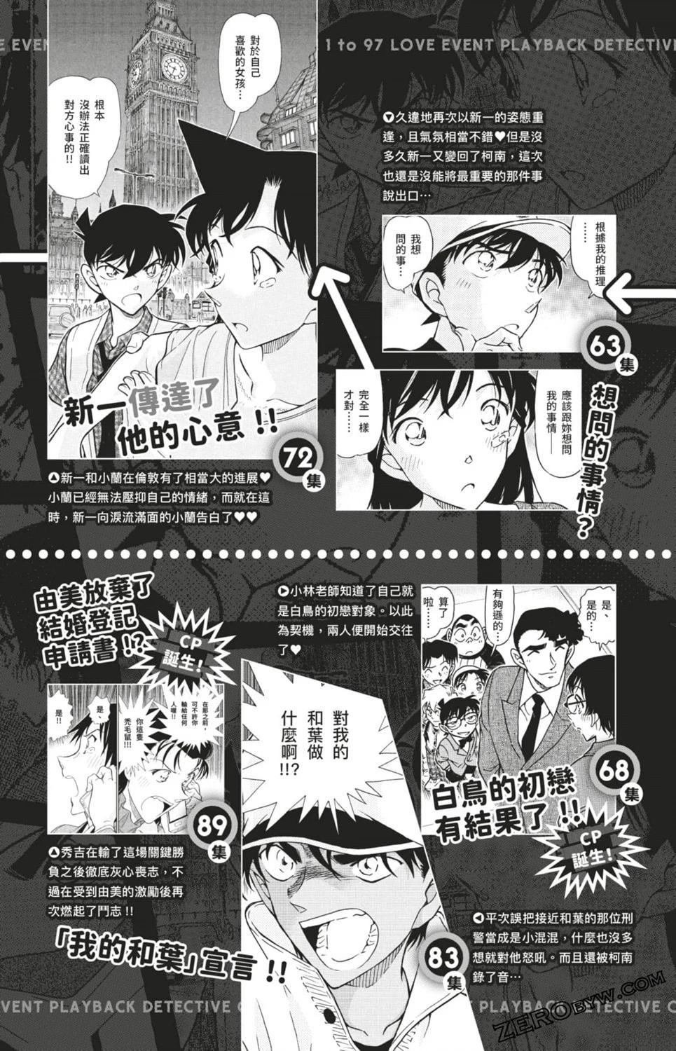 LOVE+PLUS超百科全书