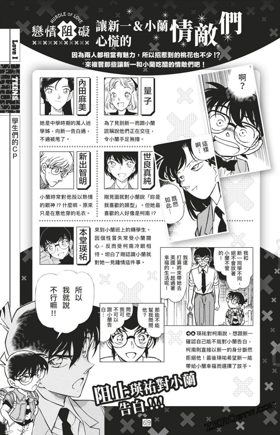 LOVE+PLUS超百科全书