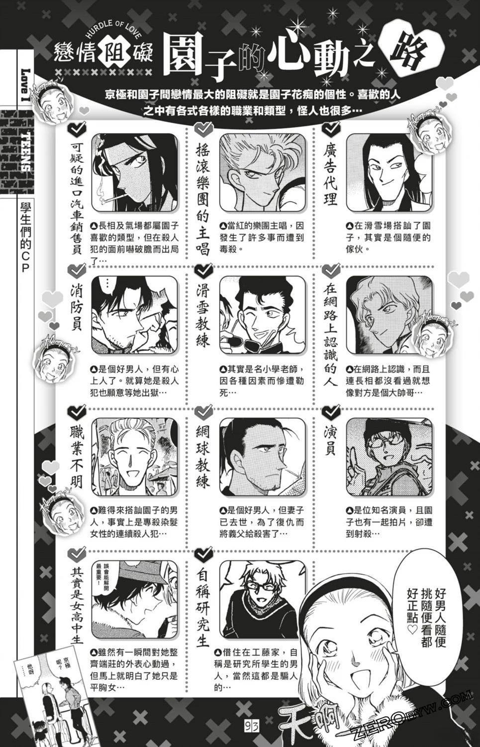 LOVE+PLUS超百科全书