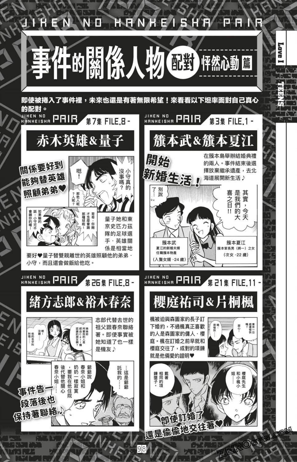 LOVE+PLUS超百科全书