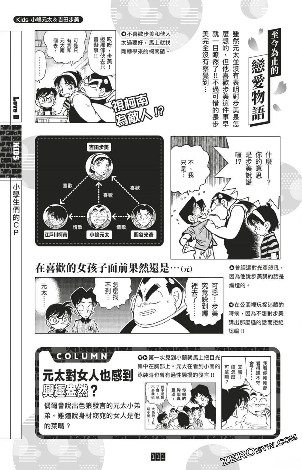 LOVE+PLUS超百科全书