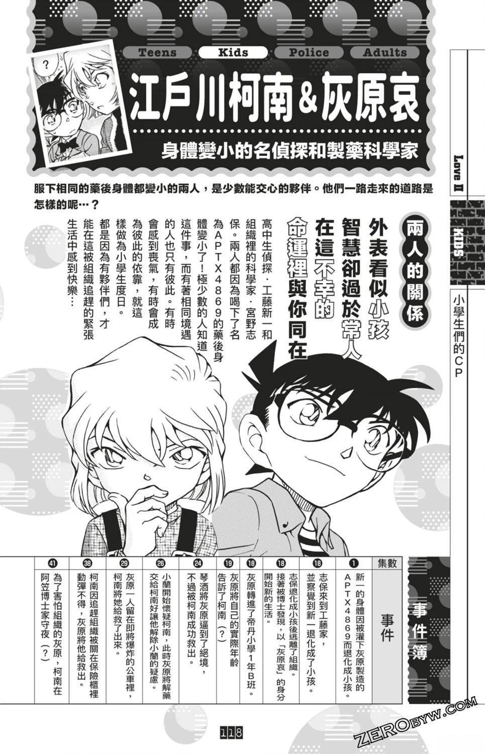 LOVE+PLUS超百科全书