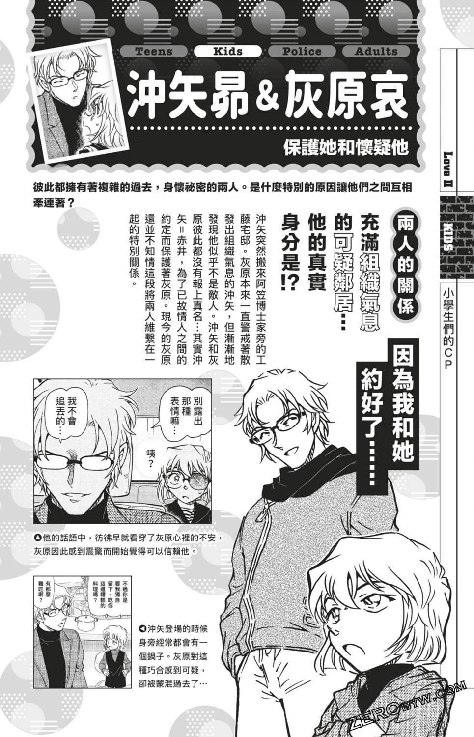 LOVE+PLUS超百科全书