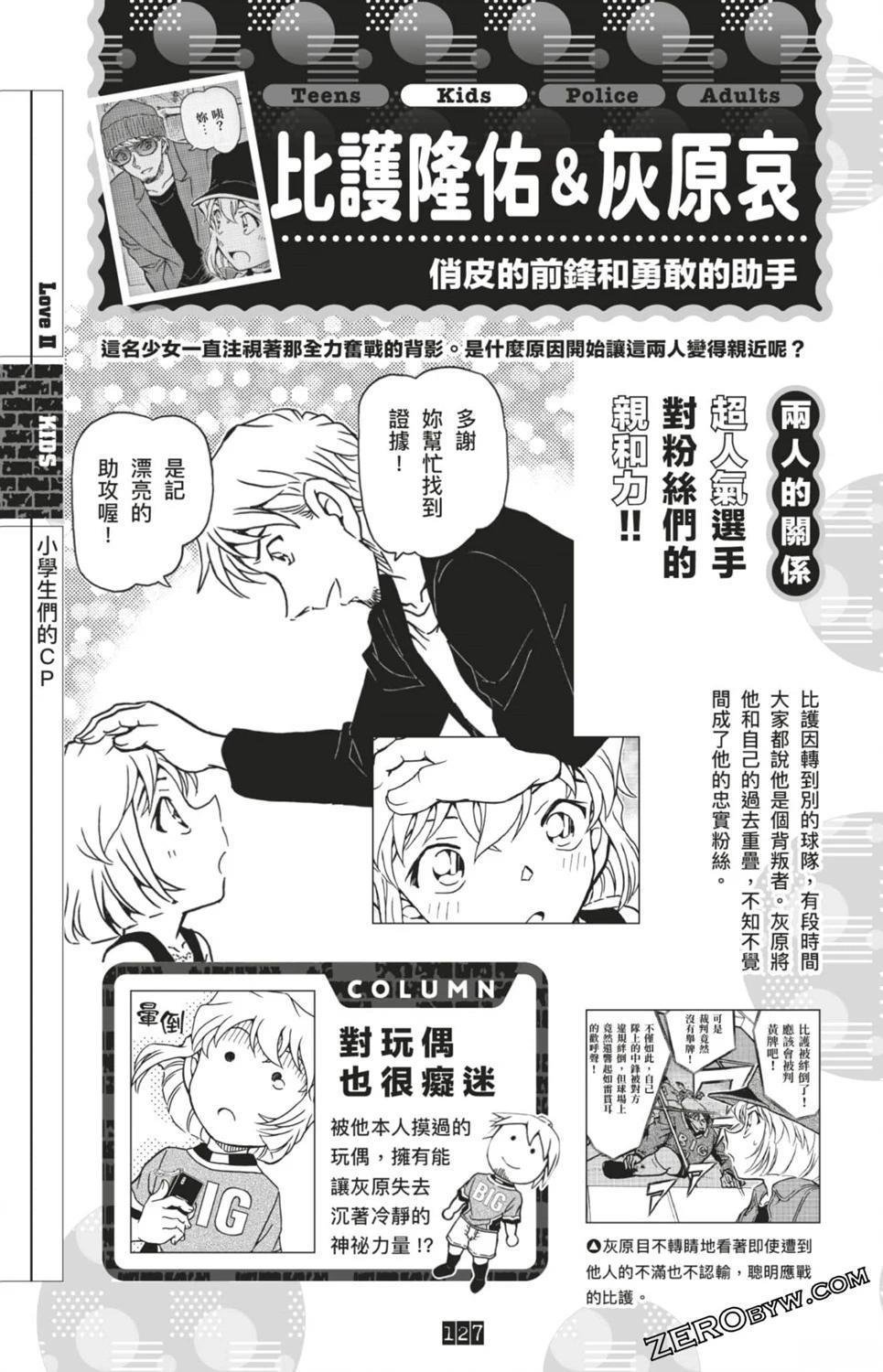 LOVE+PLUS超百科全书