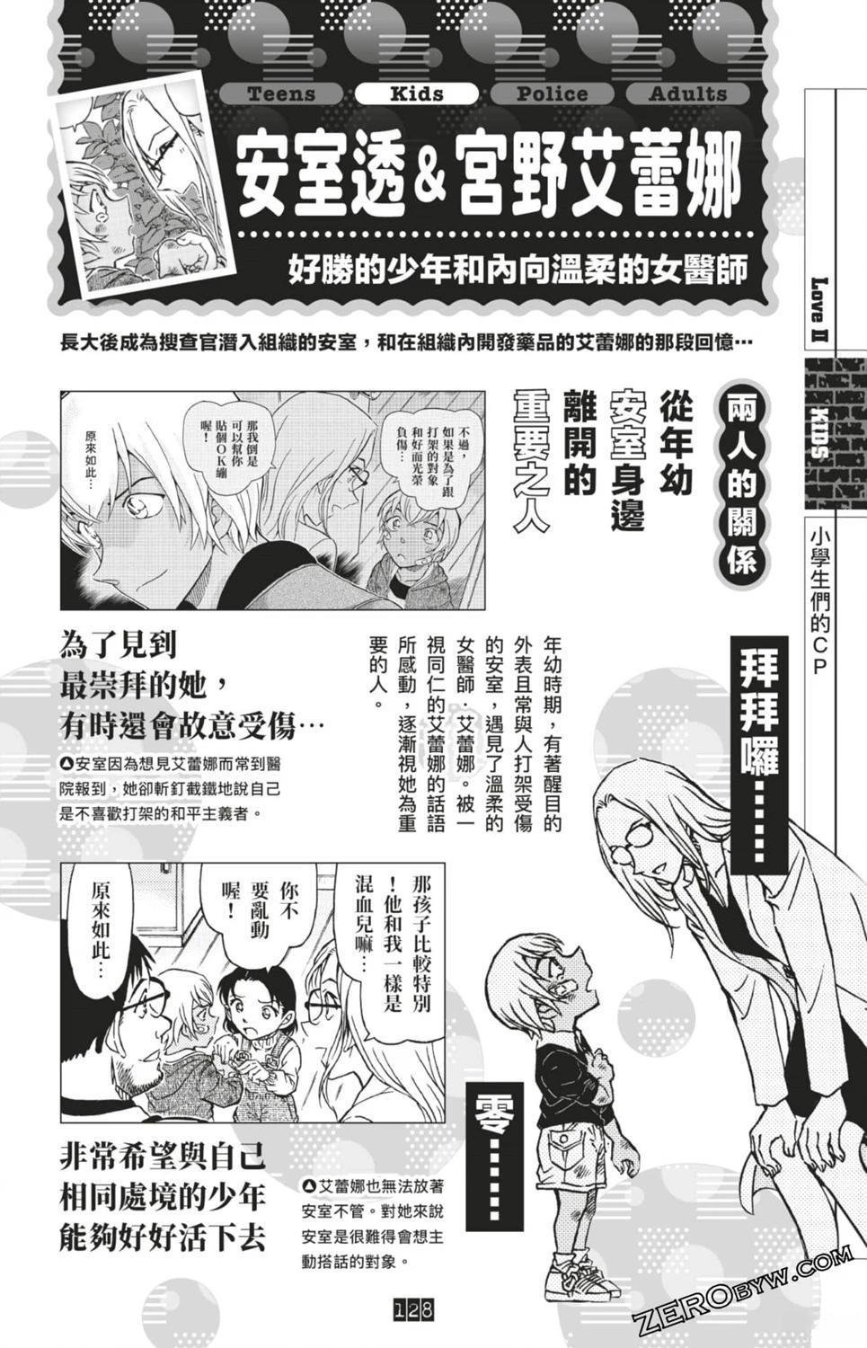 LOVE+PLUS超百科全书