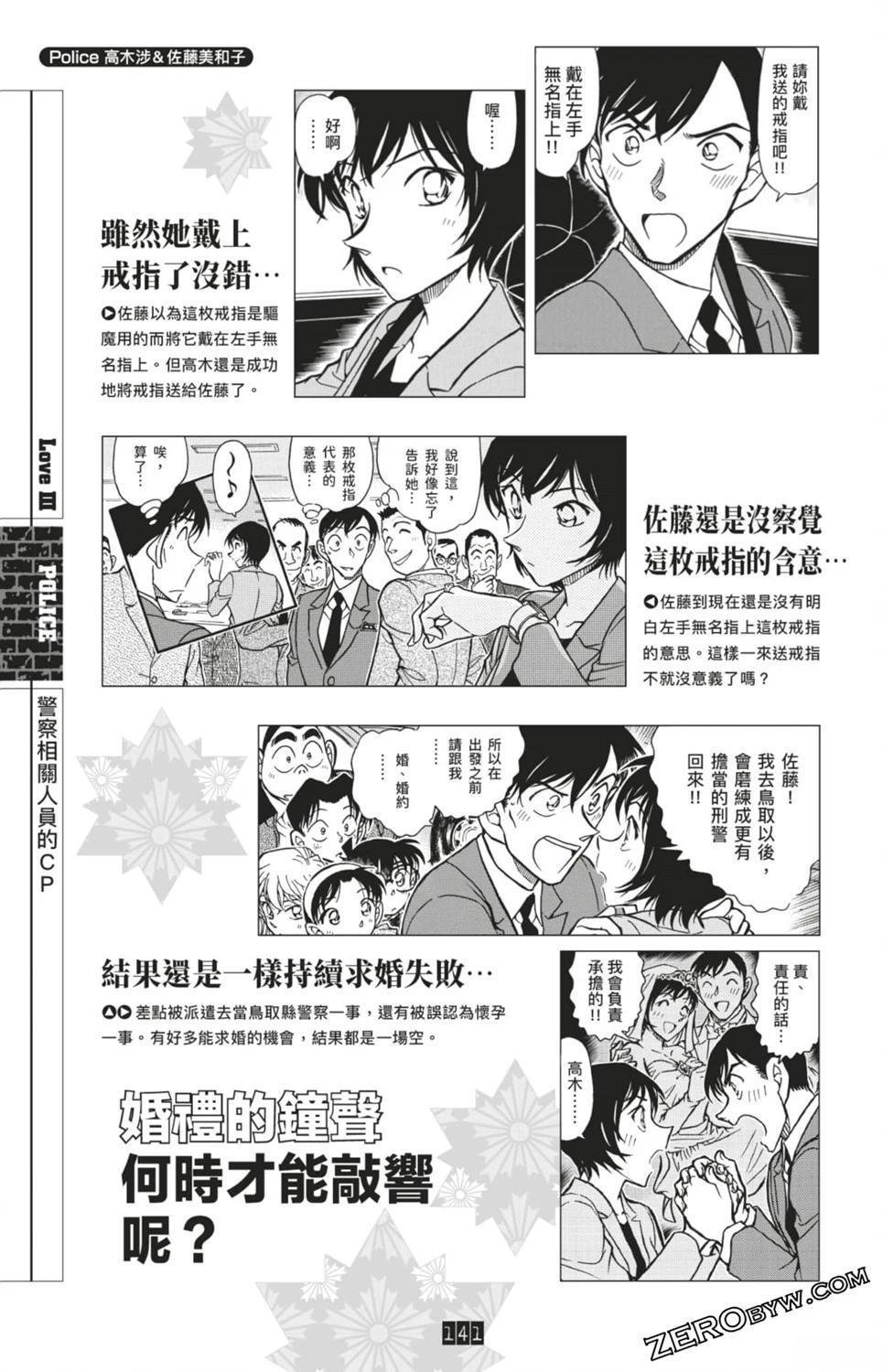 LOVE+PLUS超百科全书