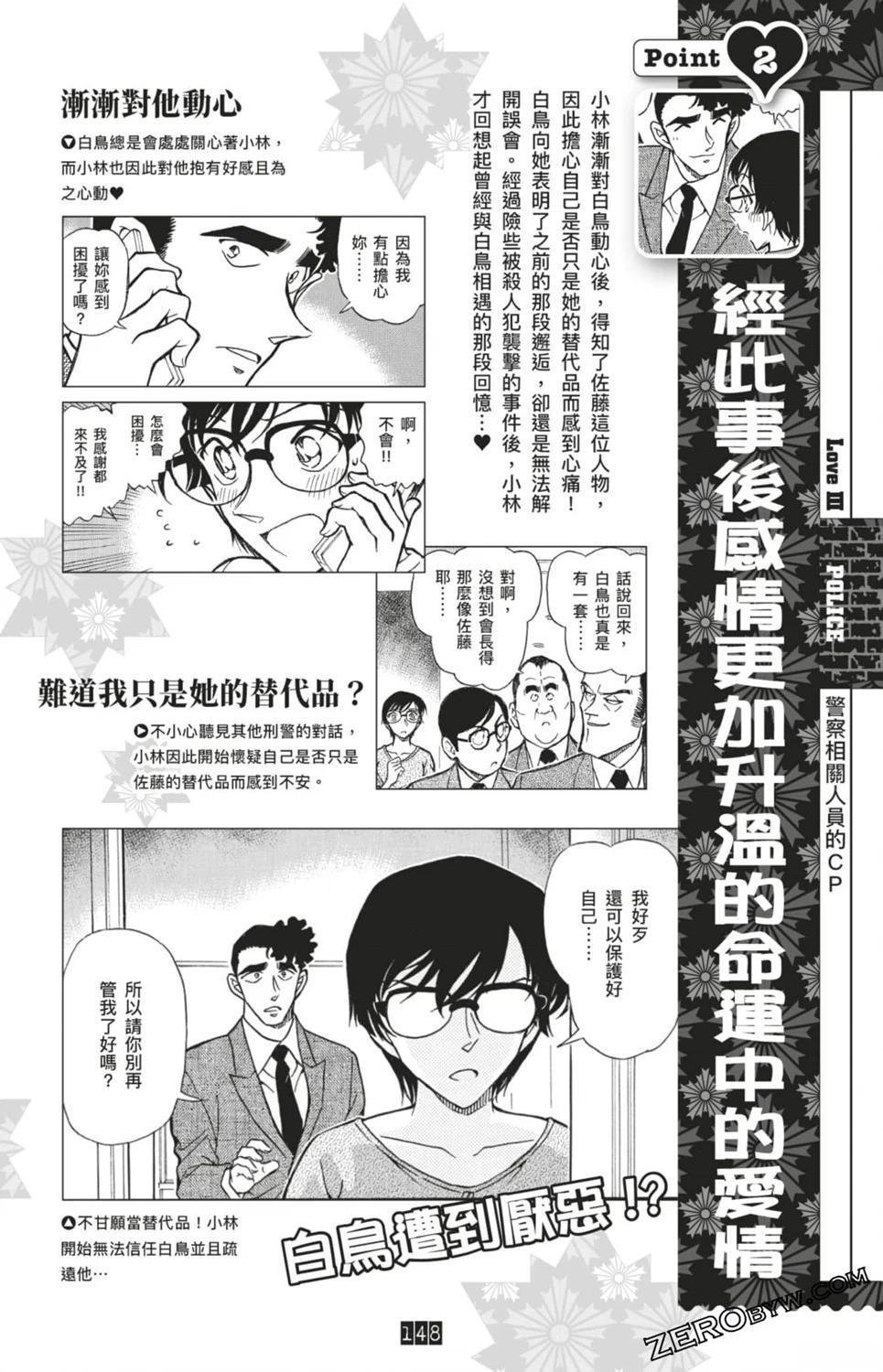 LOVE+PLUS超百科全书