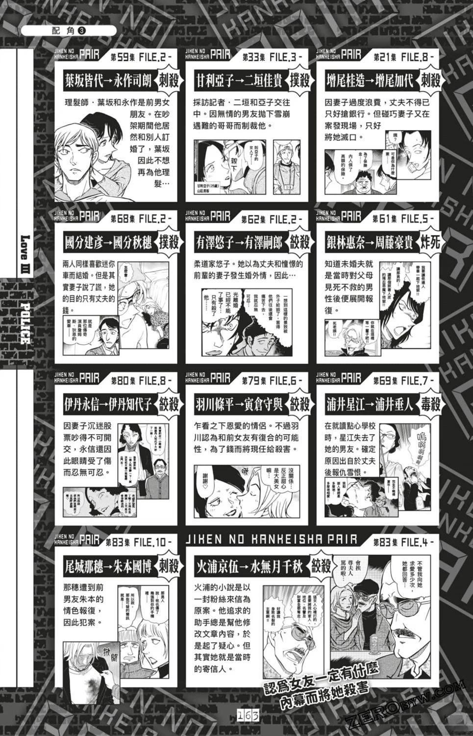 LOVE+PLUS超百科全书