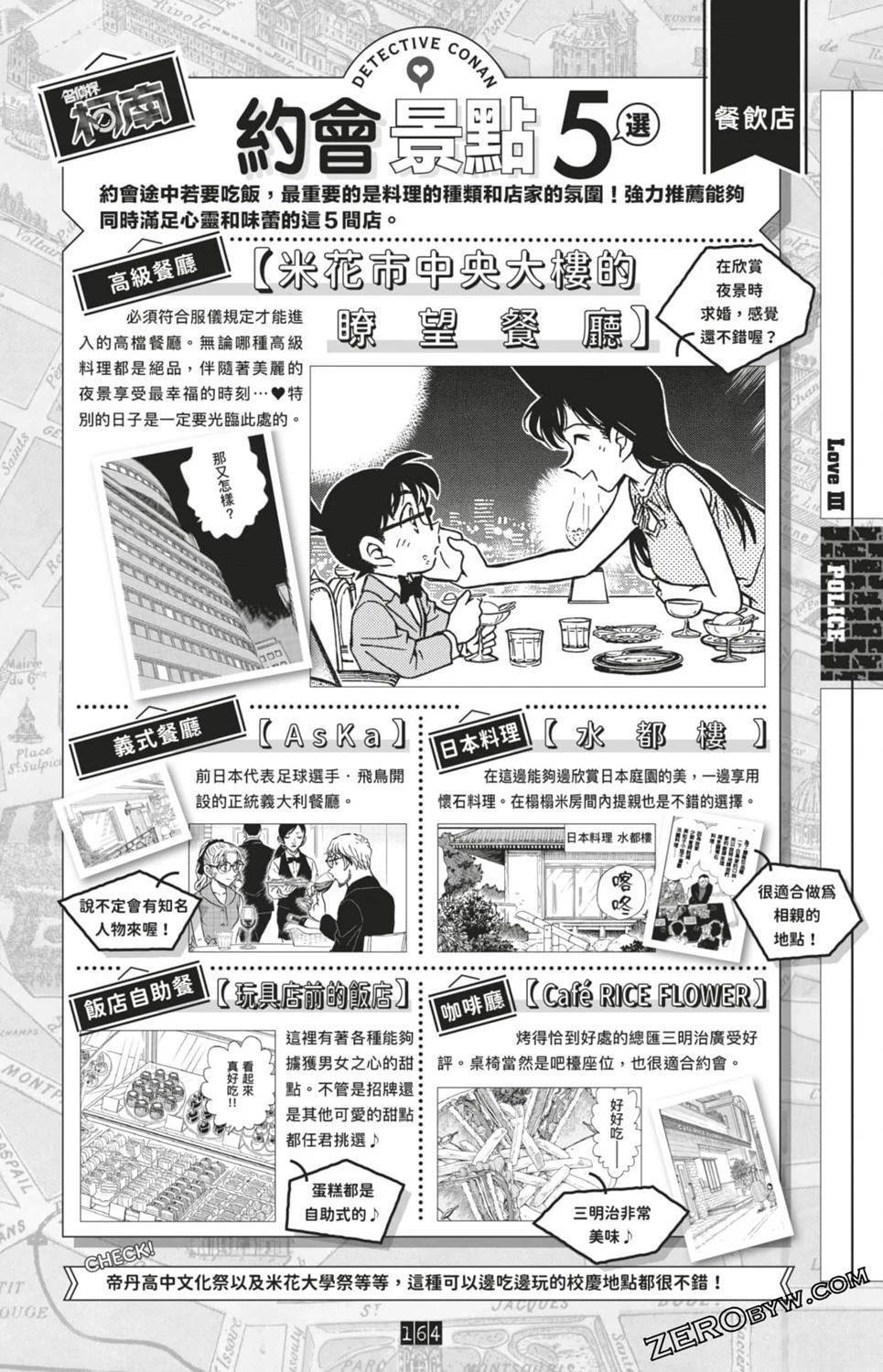 LOVE+PLUS超百科全书