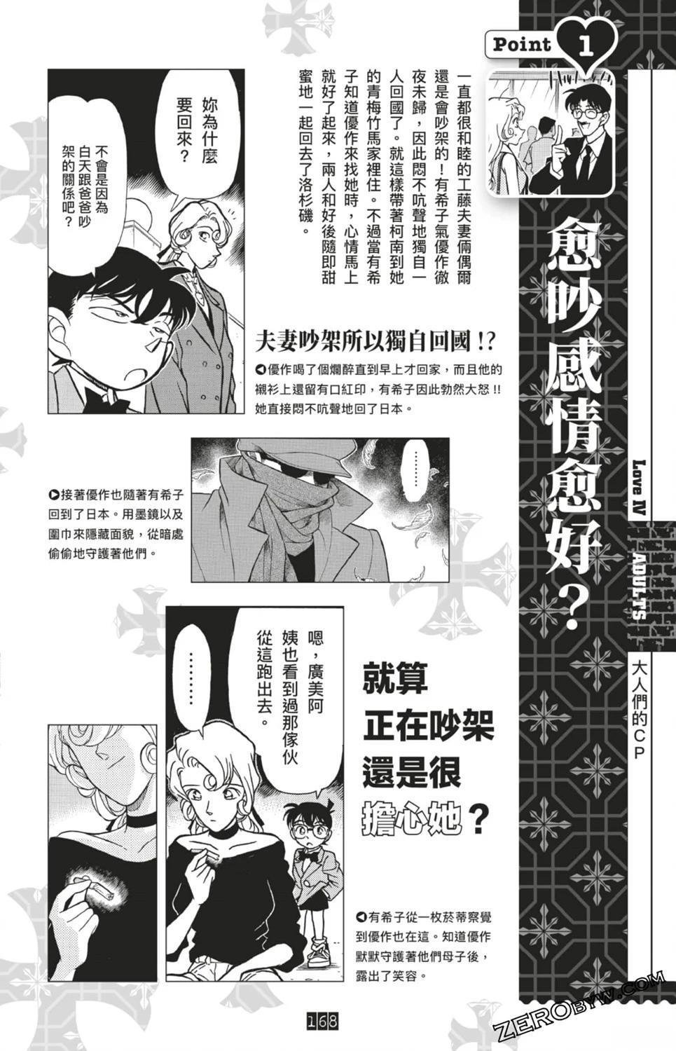 LOVE+PLUS超百科全书