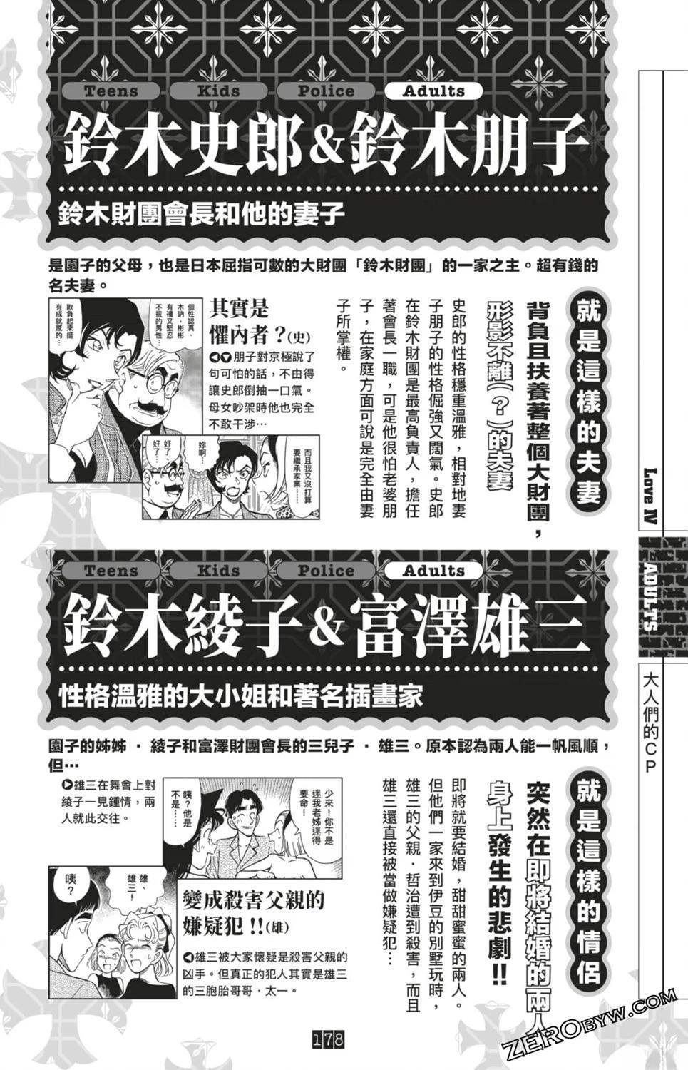 LOVE+PLUS超百科全书