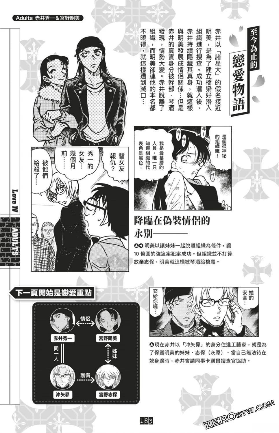 LOVE+PLUS超百科全书