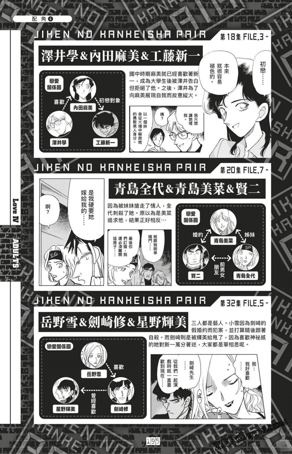 LOVE+PLUS超百科全书