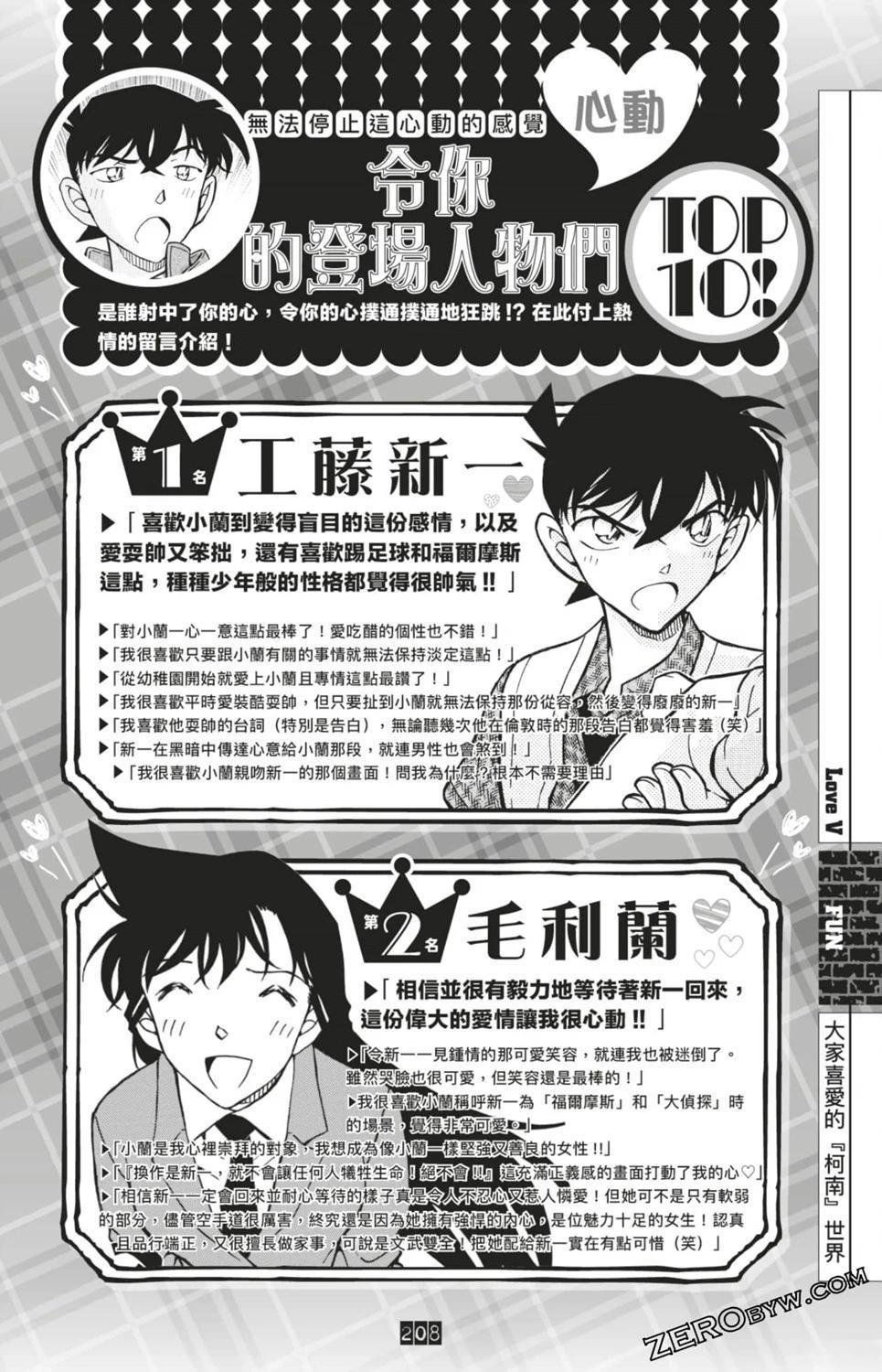 LOVE+PLUS超百科全书