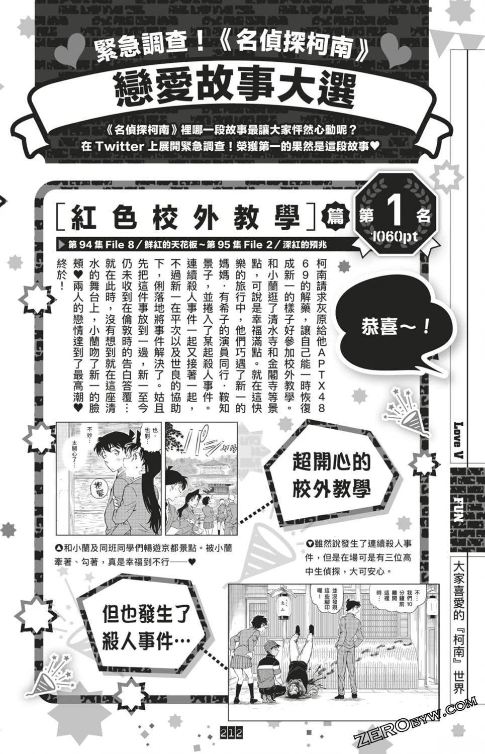 LOVE+PLUS超百科全书