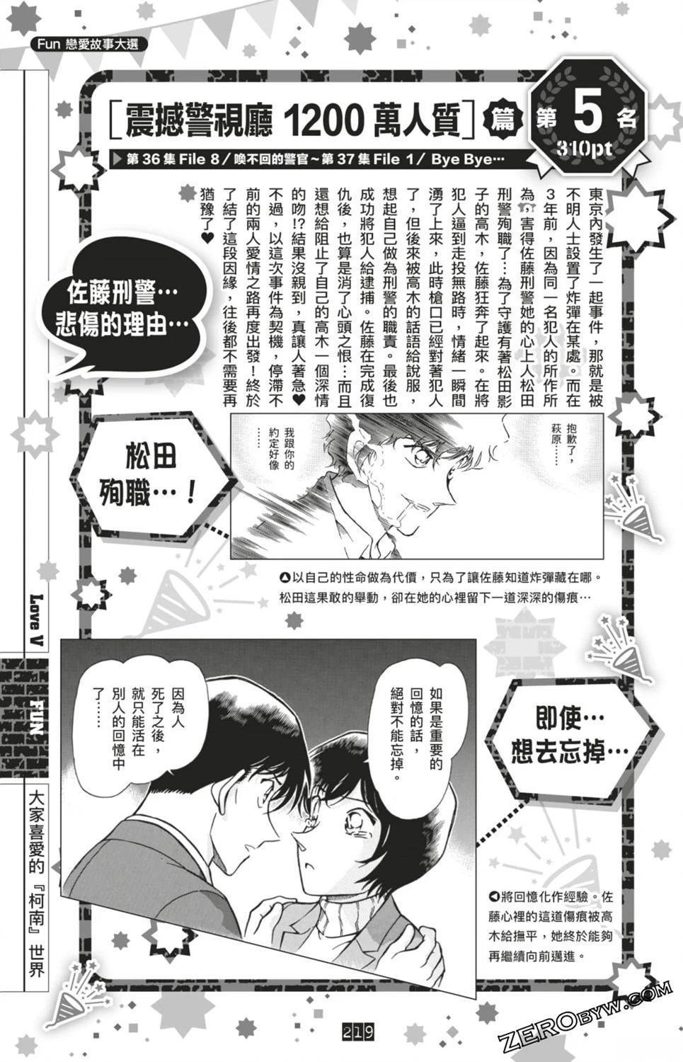 LOVE+PLUS超百科全书