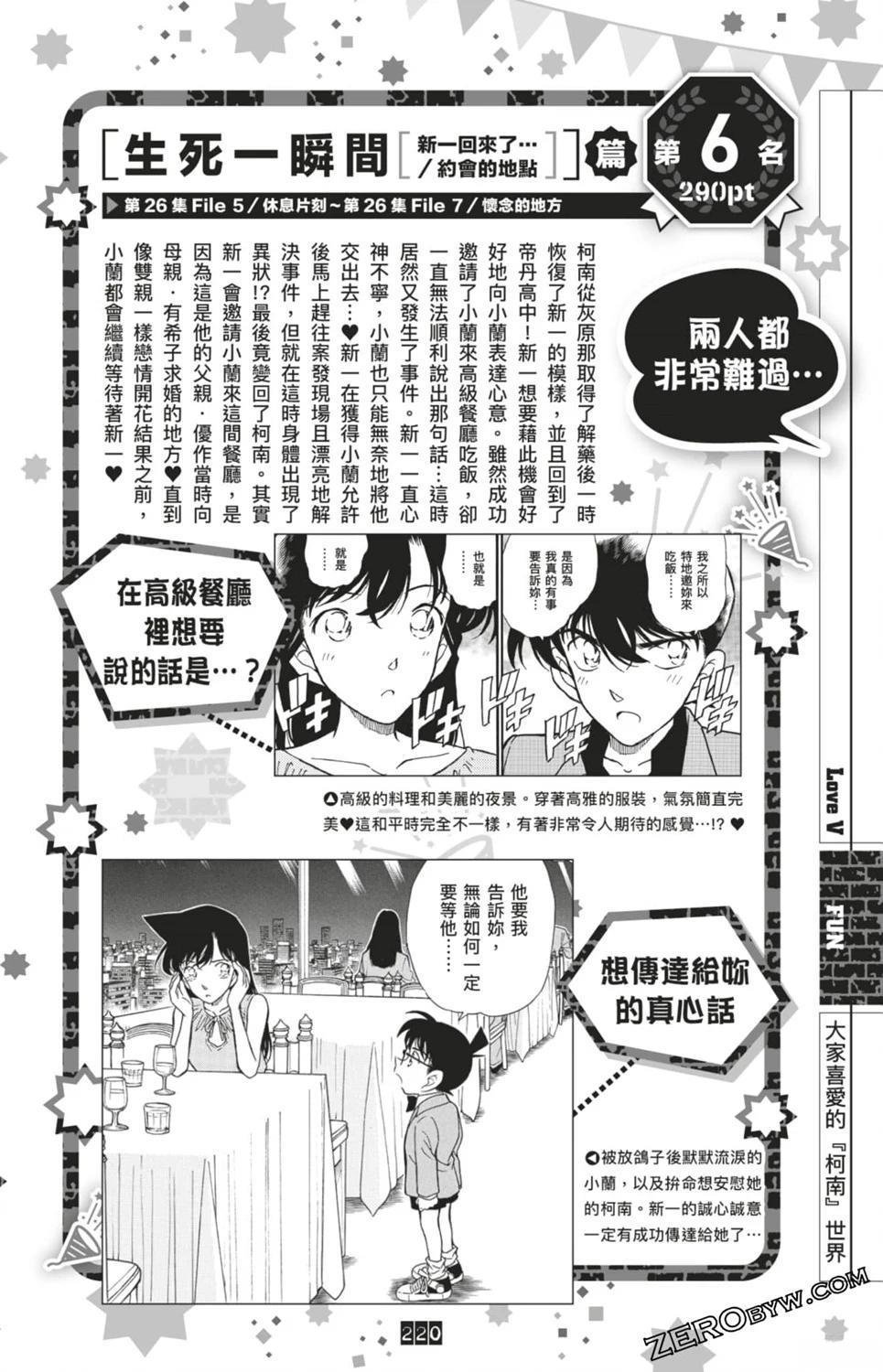 LOVE+PLUS超百科全书