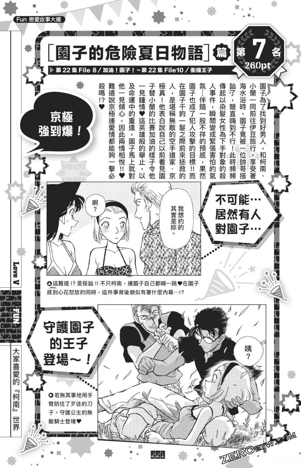 LOVE+PLUS超百科全书