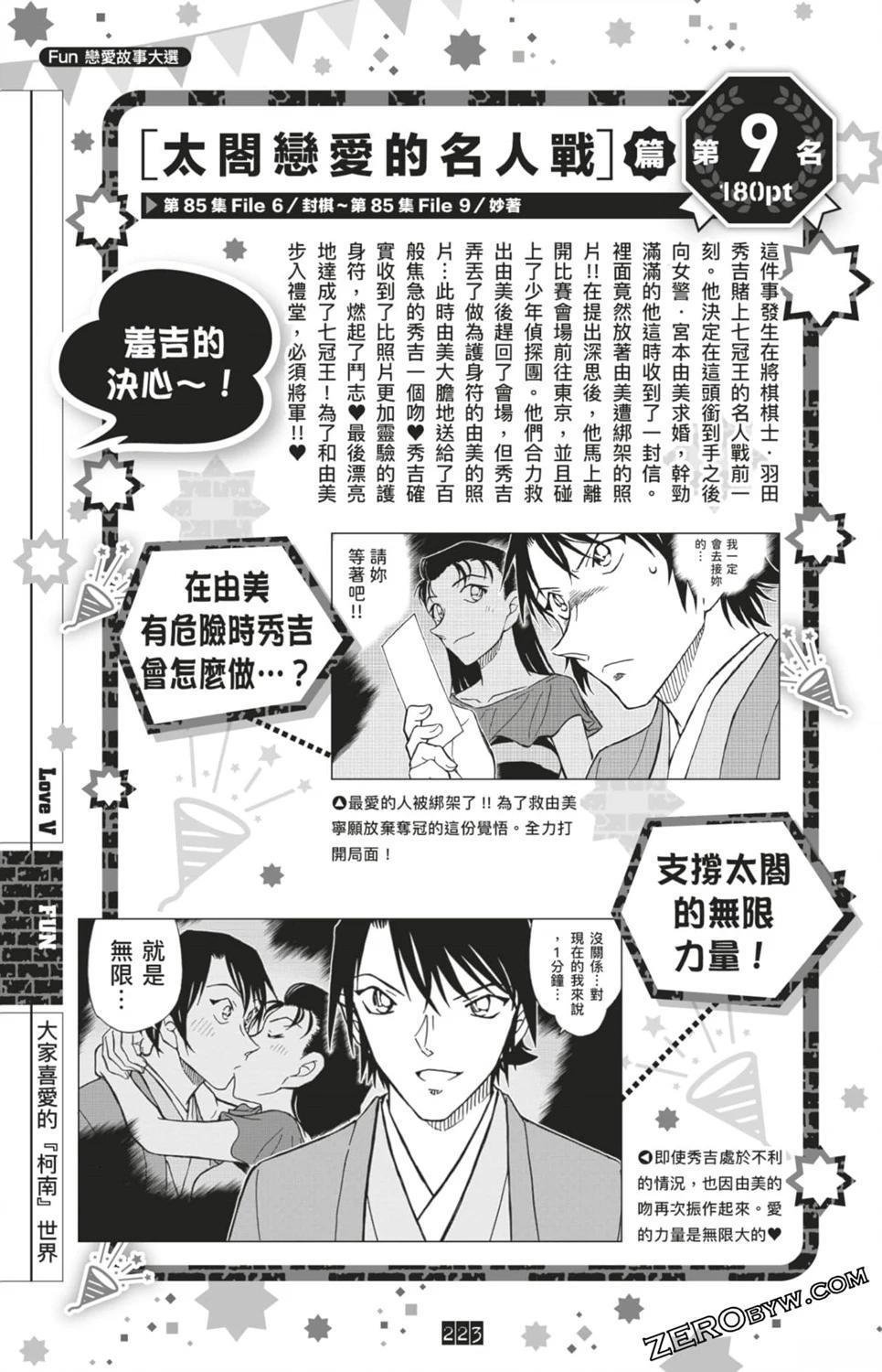 LOVE+PLUS超百科全书