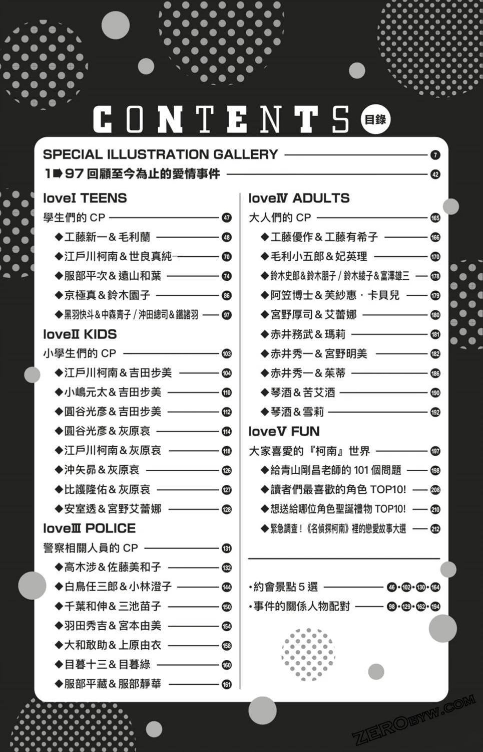 LOVE+PLUS超百科全书