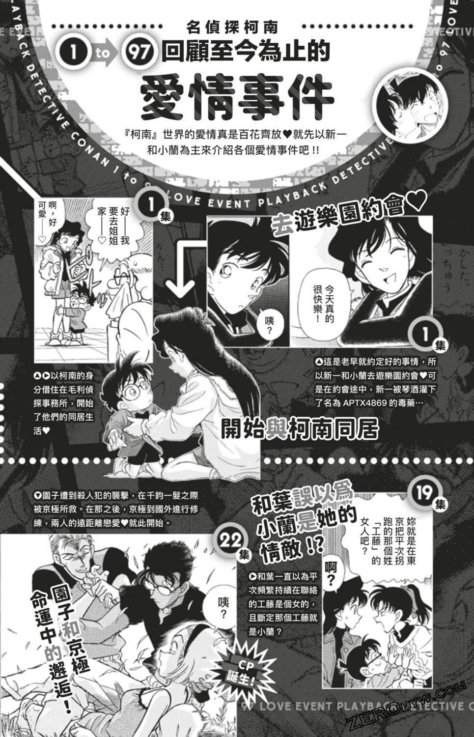 LOVE+PLUS超百科全书