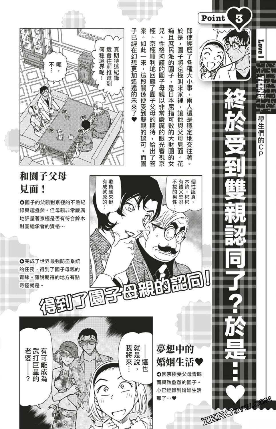LOVE+PLUS超百科全书