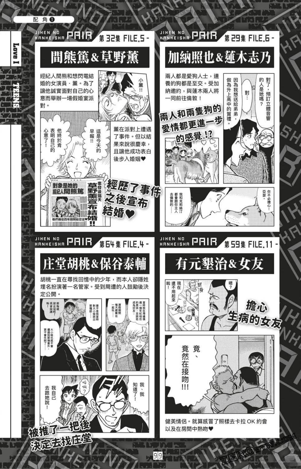 LOVE+PLUS超百科全书