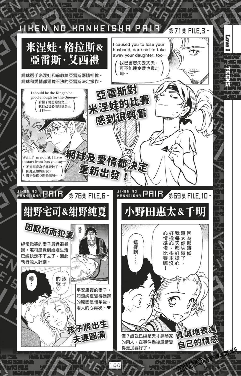 LOVE+PLUS超百科全书
