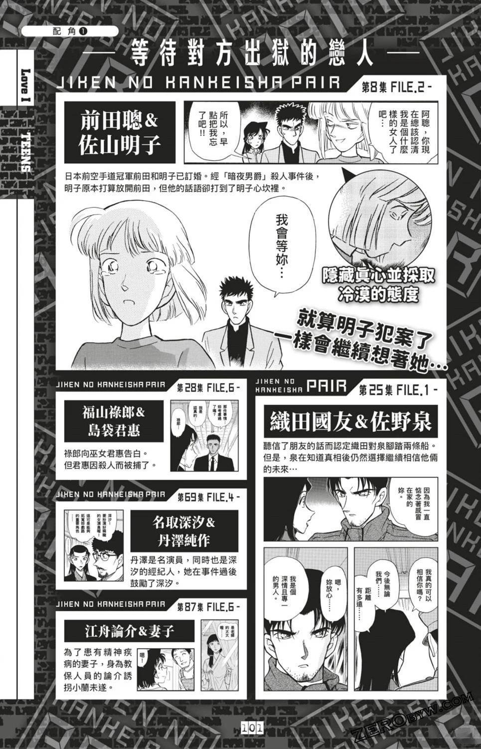 LOVE+PLUS超百科全书