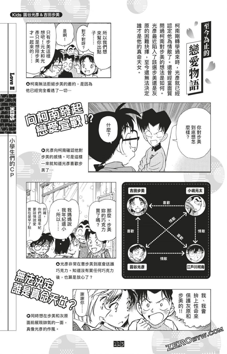 LOVE+PLUS超百科全书