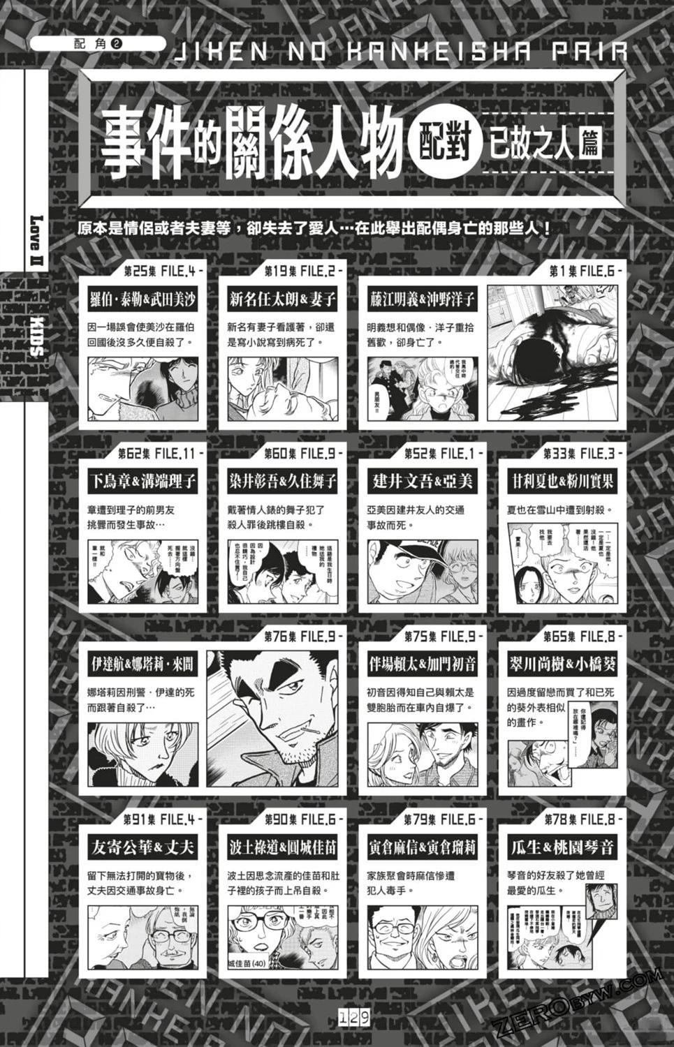 LOVE+PLUS超百科全书