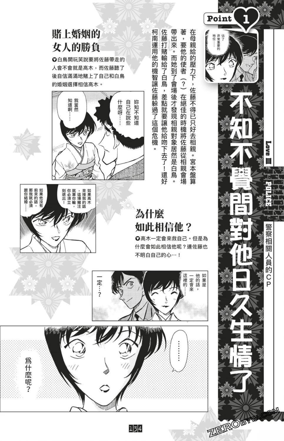 LOVE+PLUS超百科全书