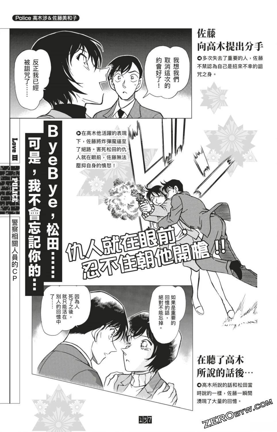 LOVE+PLUS超百科全书