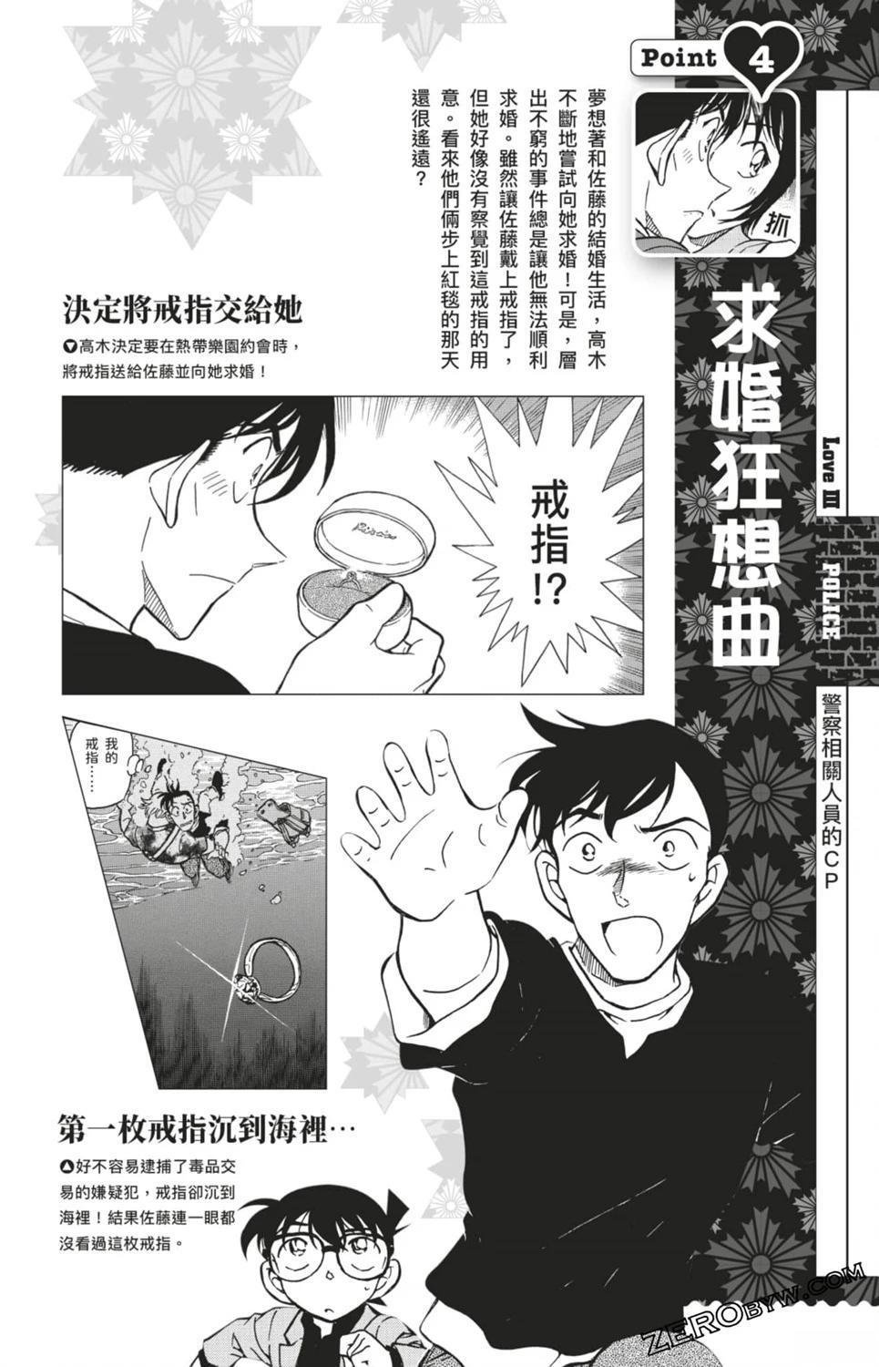 LOVE+PLUS超百科全书