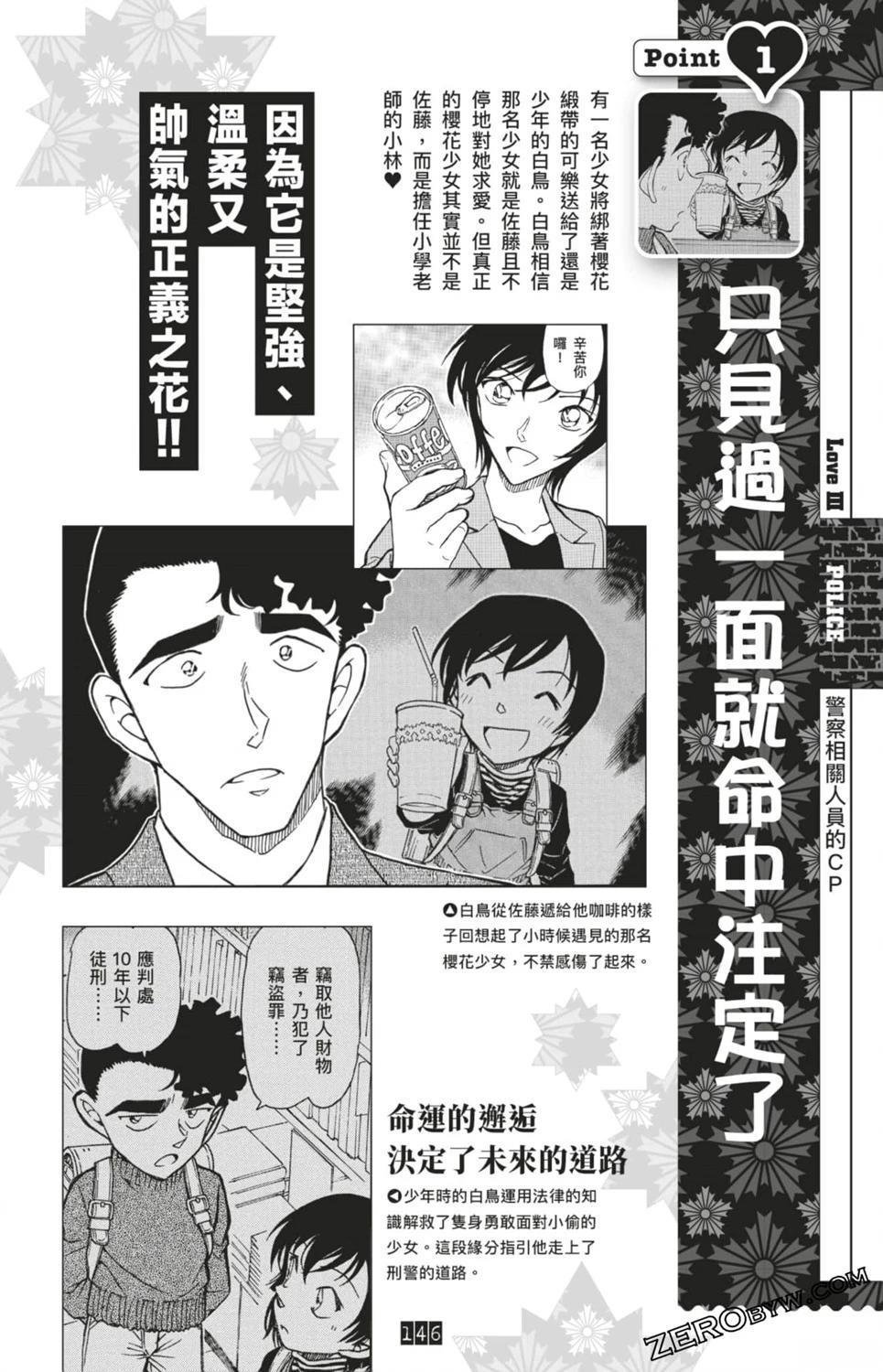LOVE+PLUS超百科全书