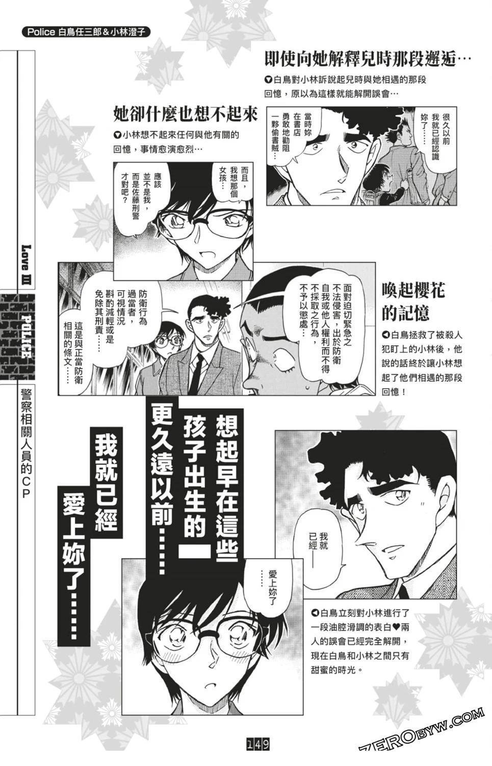 LOVE+PLUS超百科全书