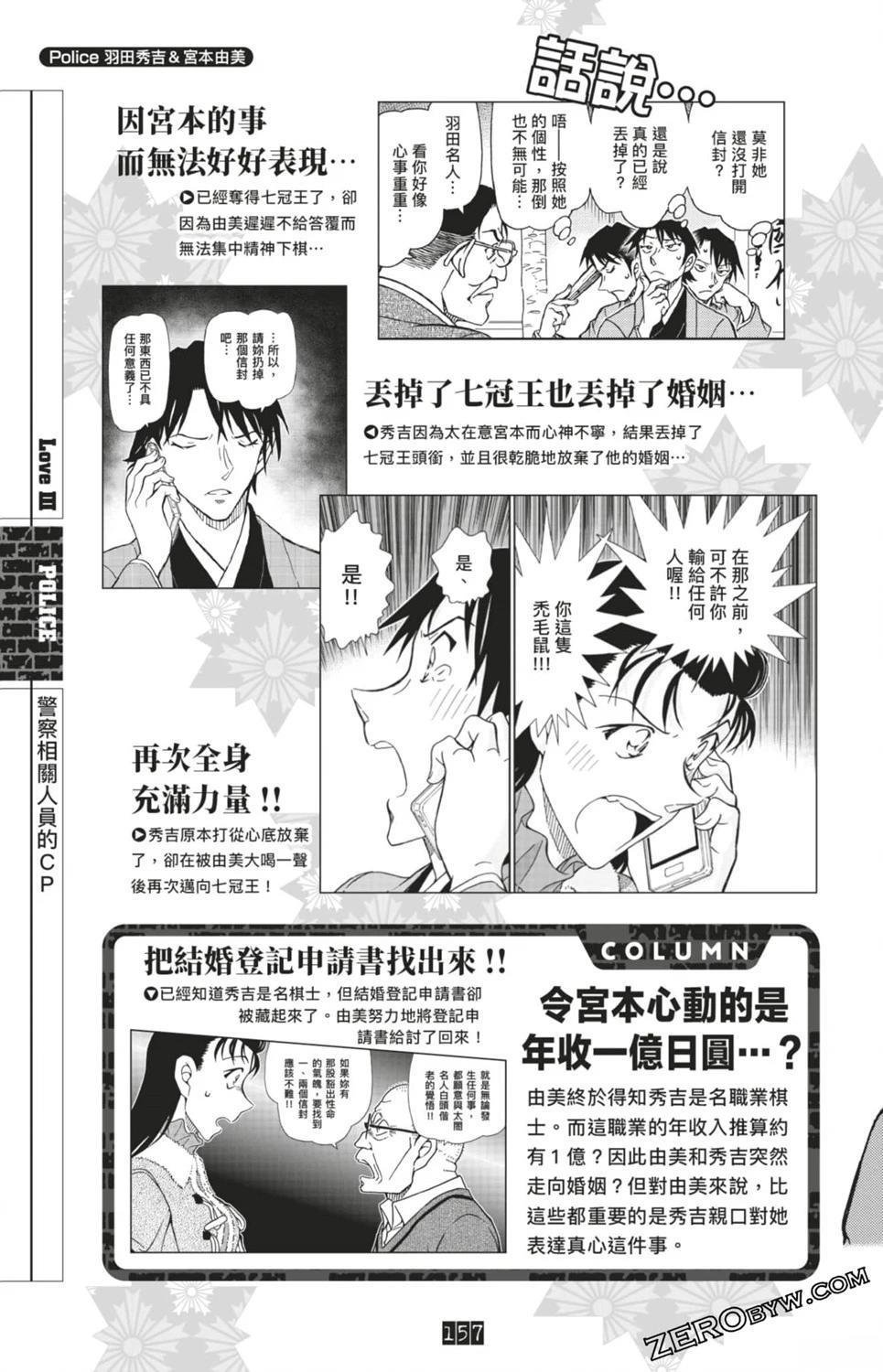 LOVE+PLUS超百科全书