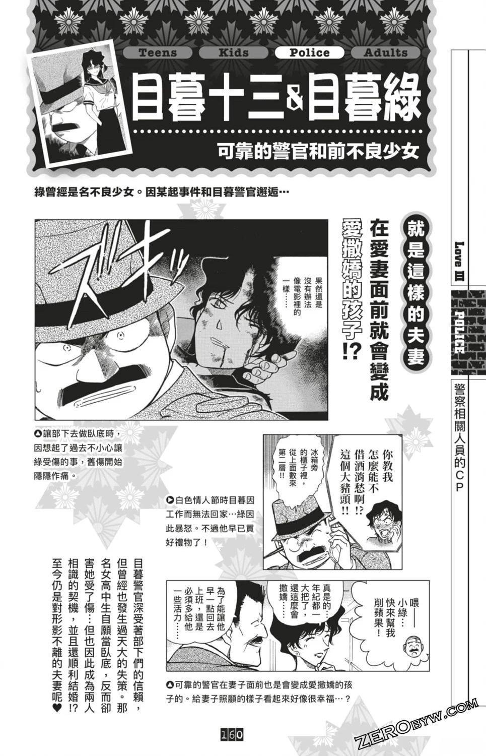 LOVE+PLUS超百科全书