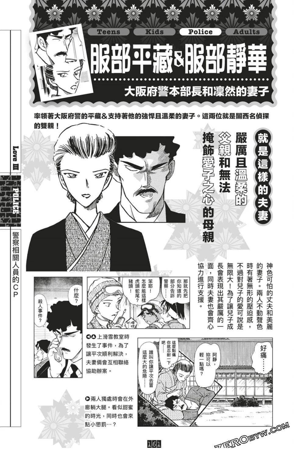 LOVE+PLUS超百科全书
