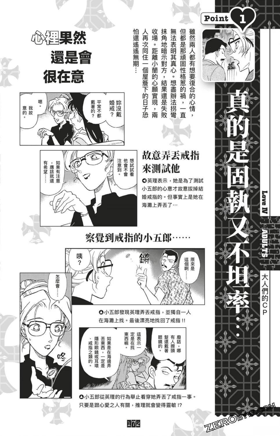 LOVE+PLUS超百科全书
