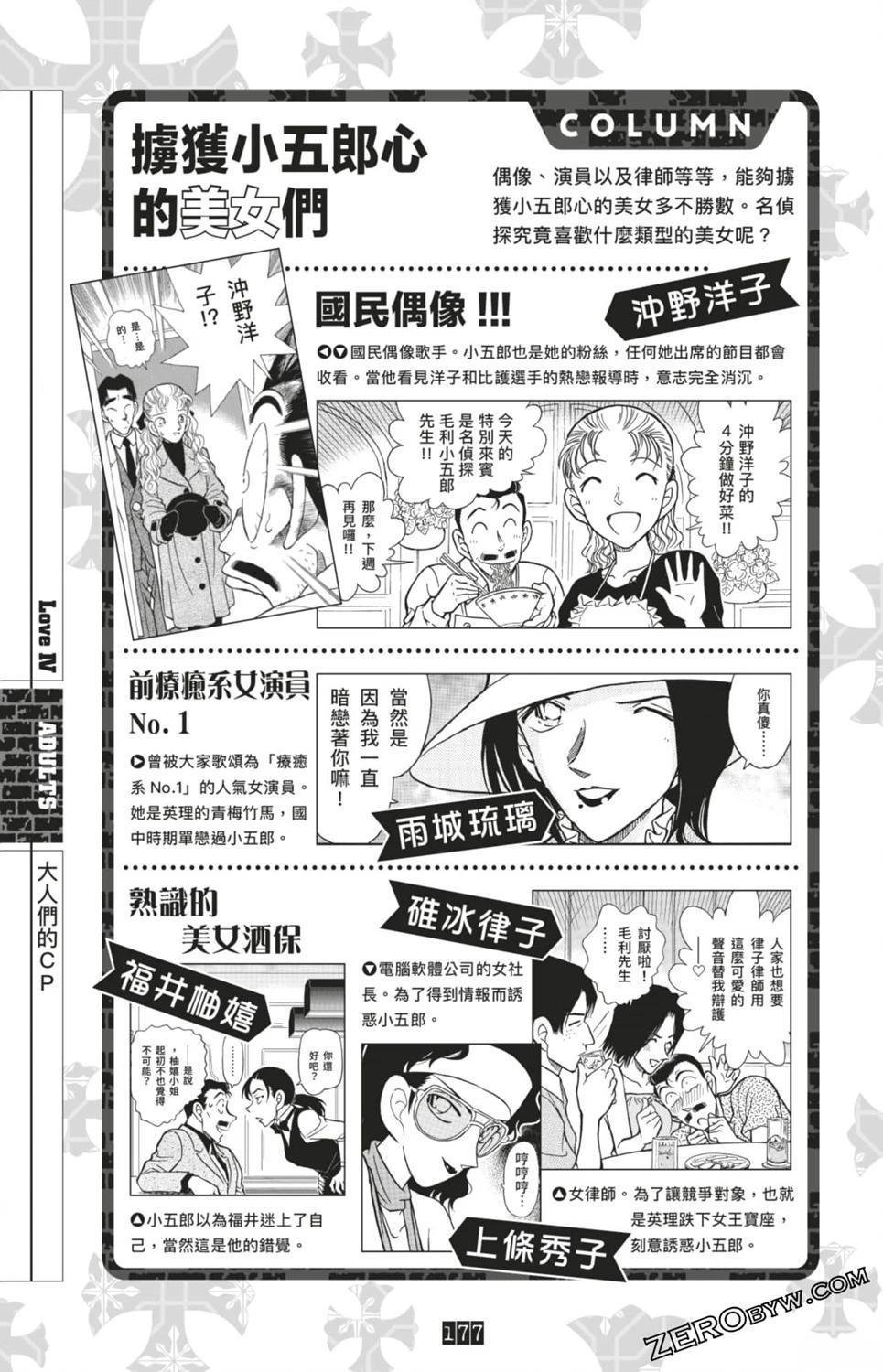 LOVE+PLUS超百科全书